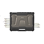 Getac X600 Server RAID Top SSDs Getac X600 Server RAID Top SSDs